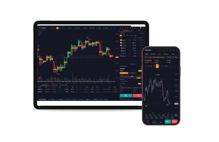 TradersWeek terminal on tablet and phone: chart, watchlist and paper trading