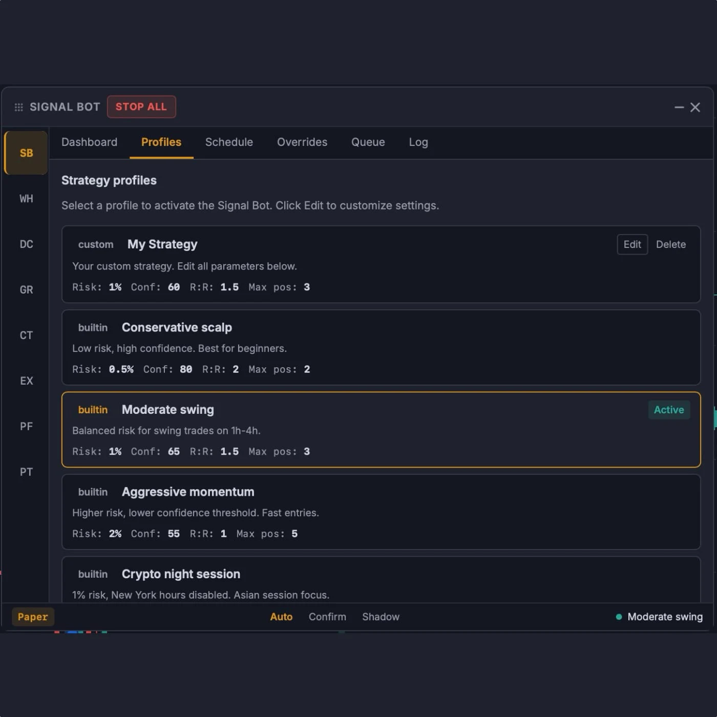 Bot platform panel with routing and performance in the TradersWeek terminal