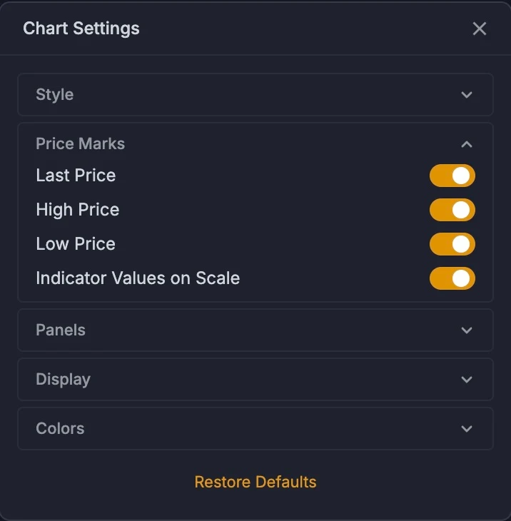 Price Marks